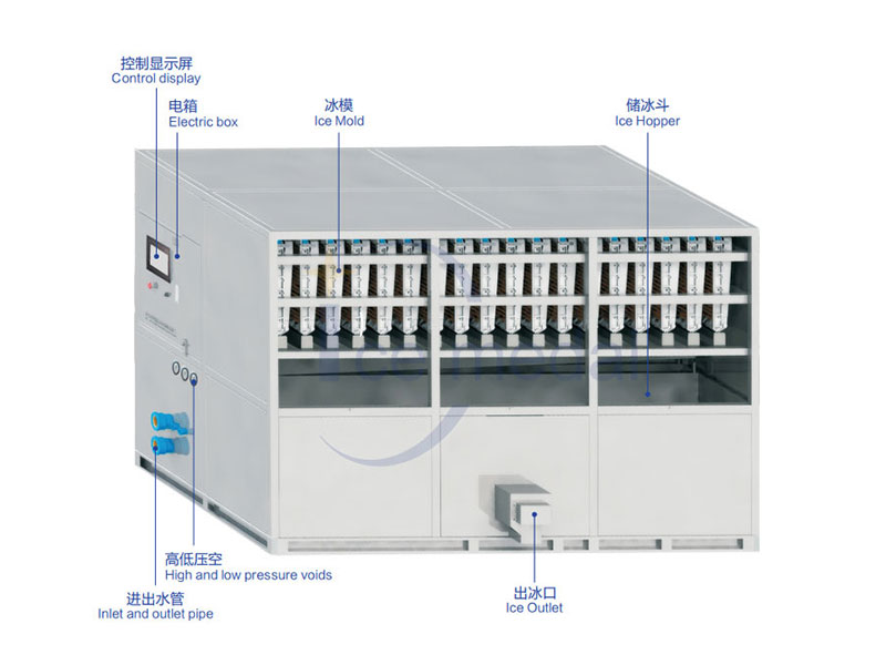 方冰機(jī)如何制冰，它的制冰原理你知道嗎？